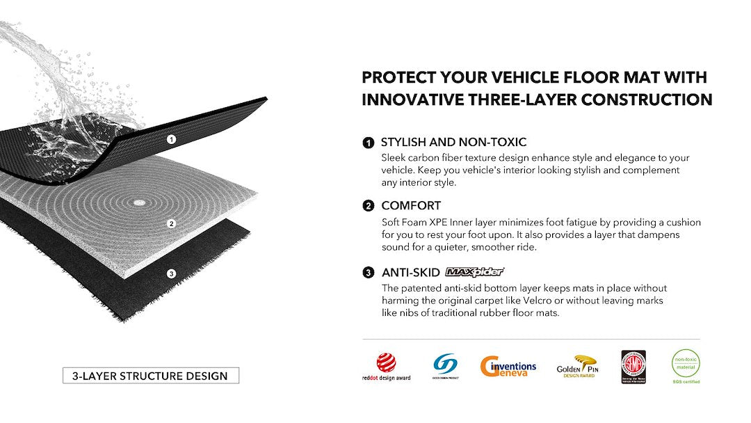 Product of 3D Mats KAGU L1GM02411509 Black Thermoplastic Rubber Of Carbon Fiber Texture Floor Liner 