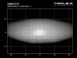 Product of Triple-R Light LNR-PL-18 Light Bar 