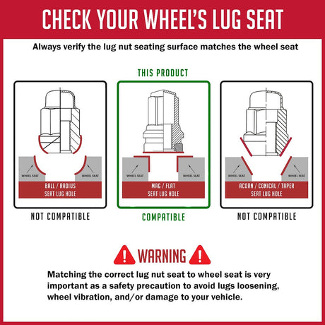 Product of Coyote Wheel Accessories 86K848 60 Degree Conical 14x1.5 Lug Nut 