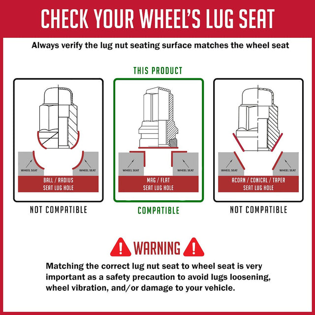 Product of Coyote Wheel Accessories 86K848 60 Degree Conical 14x1.5 Lug Nut 