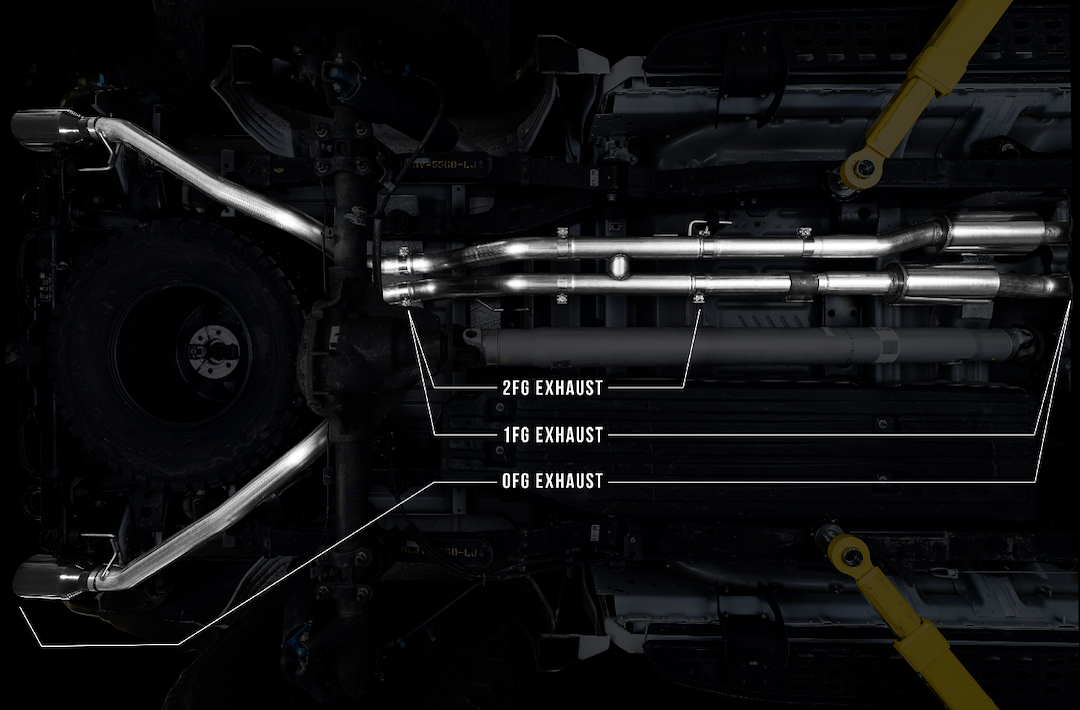 Product of AWE Tuning 3015-11044 1FG Edition Cat-Back System Dual Exhaust System Kit 