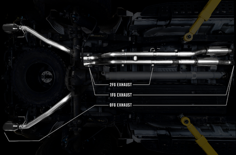 Product of AWE Tuning 3015-11044 1FG Edition Cat-Back System Dual Exhaust System Kit 