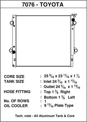 Product of Csf 7076 Radiator
