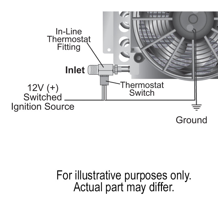 Product of Derale 15721 Coolant Fan Temperature Switch
