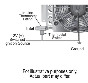 Product of Derale 15721 Coolant Fan Temperature Switch