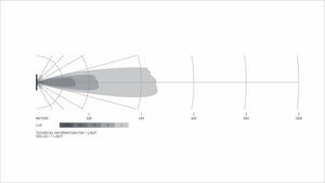 Hella 358197521 Light Bar||358197521_9.Jpg||94||h57358197521||1473371