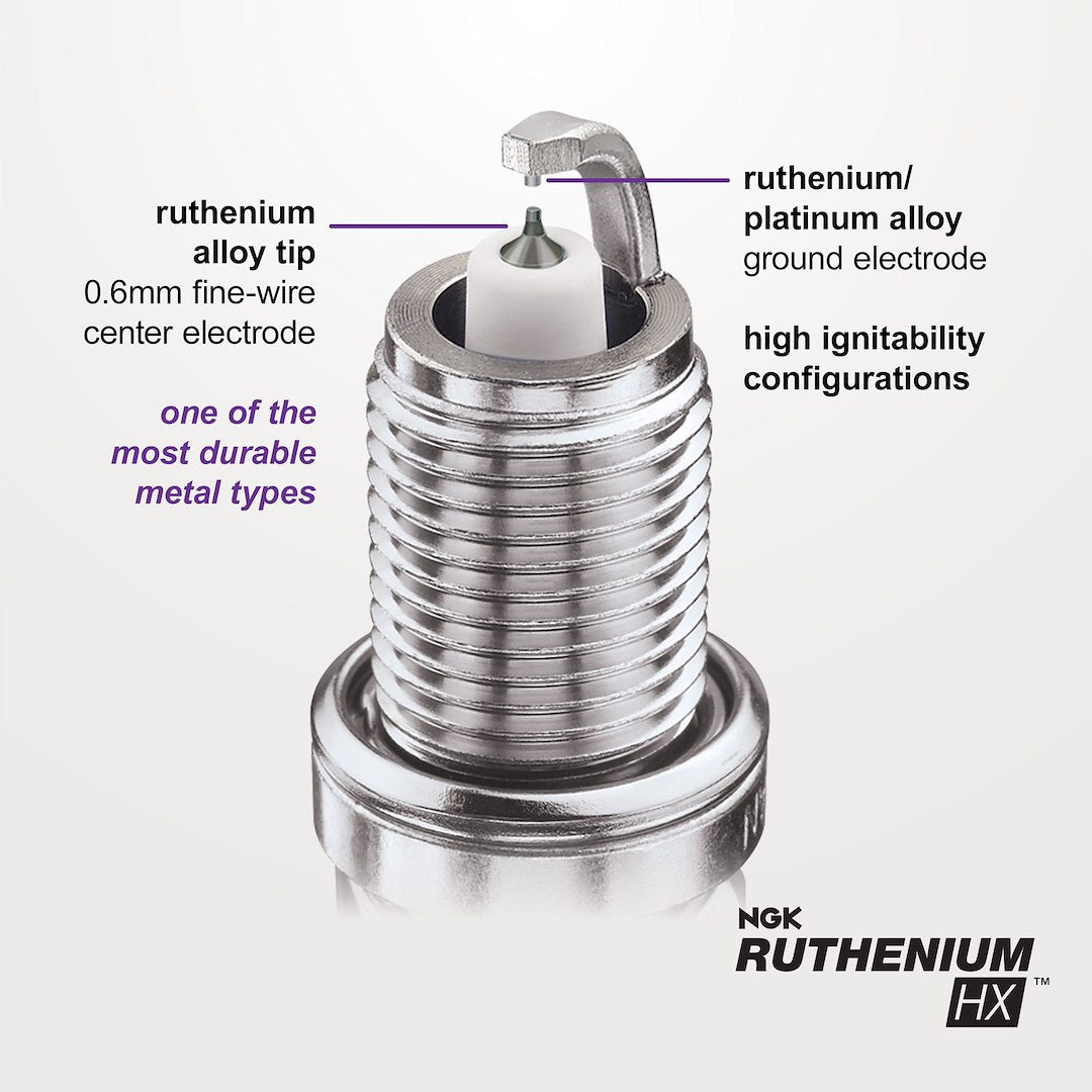 Ngk Spark Plugs 94279 Spark Plug||ruthenium Alloy Tip.Jpg||92||n1294279||1668003