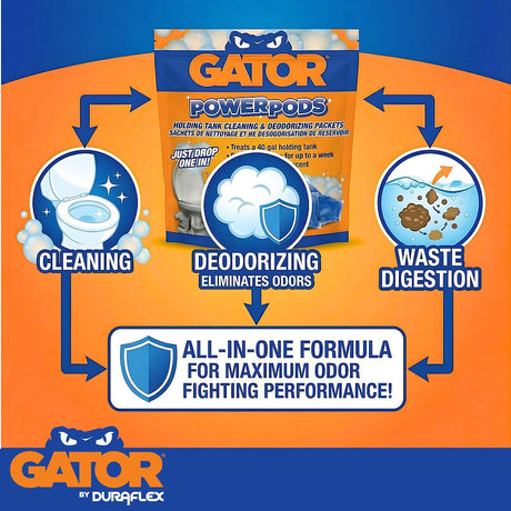 Duraflex 21888 Waste Holding Tank Treatment||dur_21888_Gator Power Pods_B2c_2.Jpg||86||dur21888||1764453