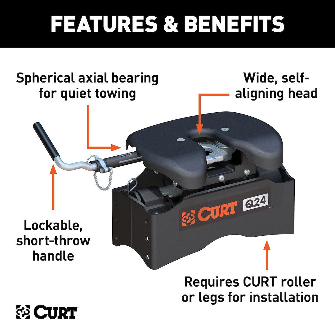 Curt 16545 Fifth Wheel Trailer Hitch Head||16545_3008x1990_Fa.Jpg||86||c9316545||1108732
