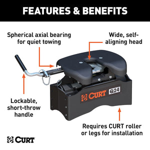 Curt 16545 Fifth Wheel Trailer Hitch Head||16545_3008x1990_Fa.Jpg||86||c9316545||1108732