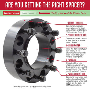 Coyote Wheel Accessories 8180-8180h-E Wheel Adapter||4_Spacer_Ste_Coyote_2.Jpg||89||rev81808180he||1191467
