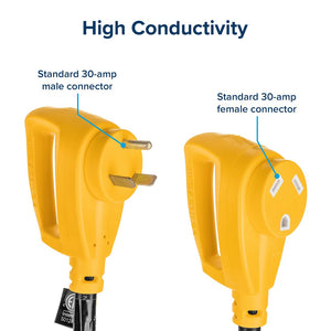 Product of Camco 55197 Power Cord