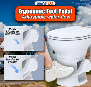 Seaflo Sfrtch-02-02 Toilet||sfrtch-02-02_5.Png||90||sflsfrtch0202||1745237