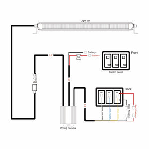 Product of ARC Lighting 61033 Light Bar 