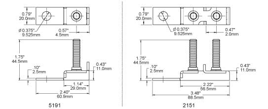 Product of Blue Sea 2151-Bss Fuse Block