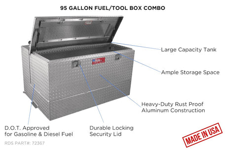 Product of RDS Tanks 72367 Diesel/ Gasoline Liquid Transfer Tank 95 Gallon Rectangular 