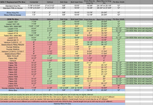 Gen-Y Hitch Gh-8047al Gooseneck Trailer Coupler||gh-8047al_8.Jpg||93||gyhgh8047al||1737535