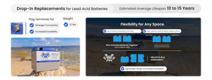 Battle Born Batteries Bb1275h Battery||bb1275h_2.Png||87||bbbbb1275h||1683519