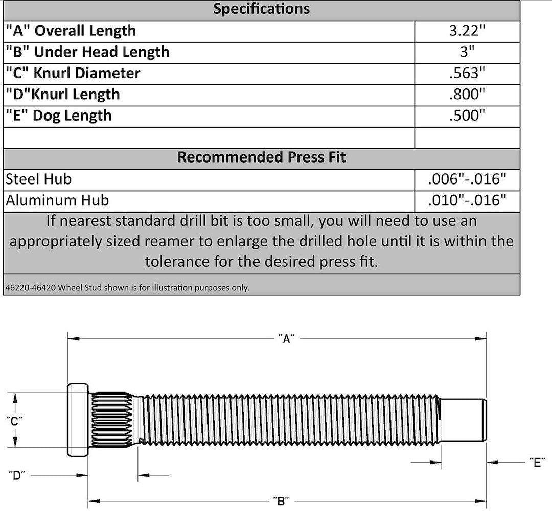 Moroso Performance 46220 Wheel Stud||46220_1.Jpg||86||m2846220||870687