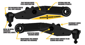 Icon Vehicle Dynamics 54300 Control Arm||54503_Tacoma_Lca_Fnb-Callouts_Web-Large.Jpg||89||i4354300||1704485