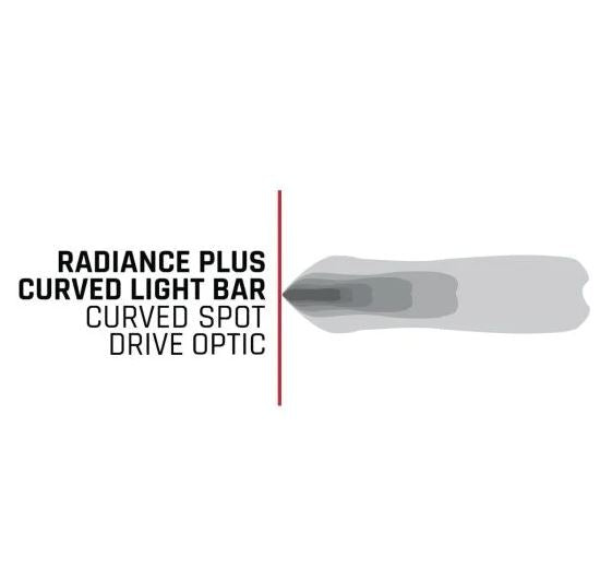 Rigid Lighting 330053 Light Bar||330053_1.Jpg||86||r2g330053||1377357