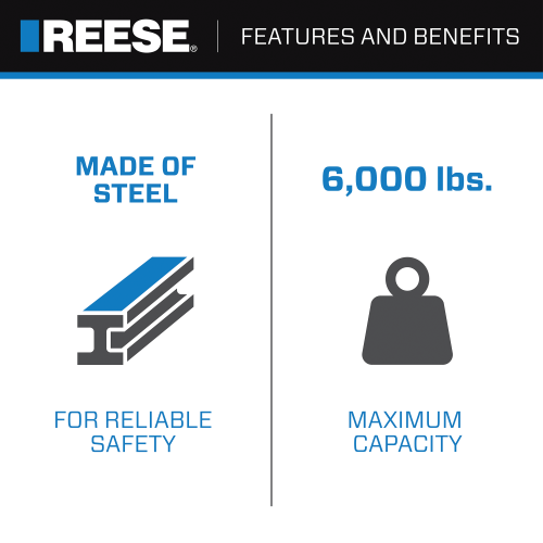 Product of Reese 2117111 2 Inch Receiver Trailer Hitch Ball Mount 