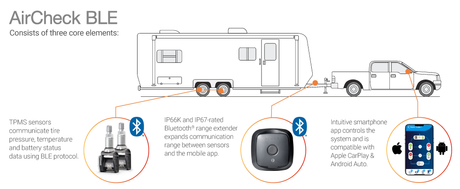 Schrader Tpms Solutions 29501-4 Tire Pressure Monitoring System - Tpms Sensor Retrofit Kit||29500-4_1.Png||86||a1q295014||2248720