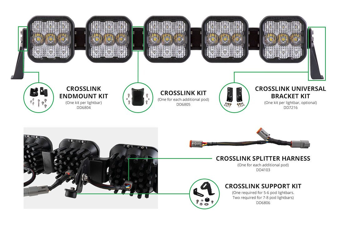 Diode Dynamics Dd6804 Light Bar Mounting Kit||dd6804_2.Jpg||87||diodd6804||1220390