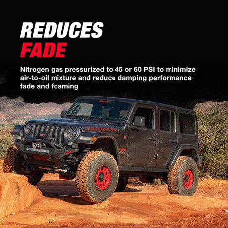 Rancho Rs994047 Shock Absorber||reduces Fade.Jpg||86||r38rs994047||2218436