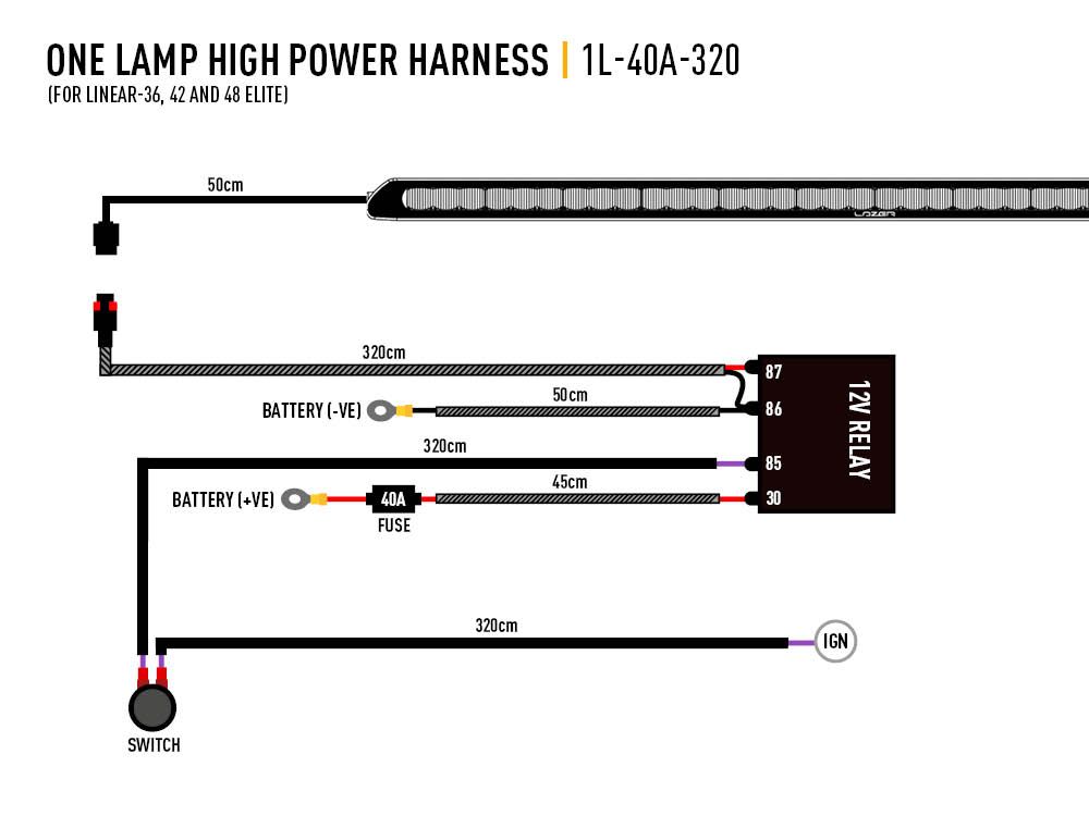 Product of Triple-R Light LNR-EL-42 Light Bar 