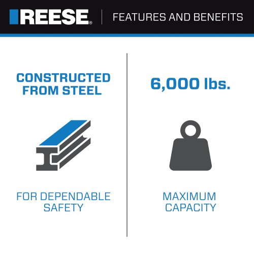 Product of Reese 2118611 2 Inch Receiver Trailer Hitch Ball Mount 