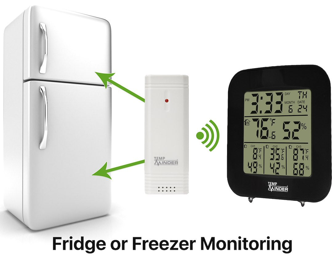 Product of Minder Research Tm22250vp Thermometer