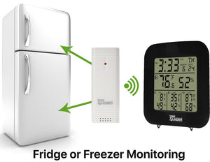 Product of Minder Research Tm22250vp Thermometer
