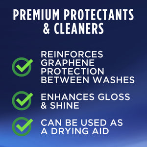 Product of 303 Products Inc. 30247 Detailing Spray