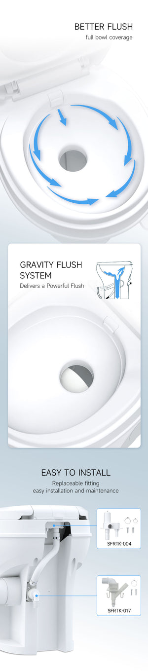 Seaflo Sfrtph-01-01 Toilet||sfrtph-01-01_8.Jpg||93||sflsfrtph0101||1745249