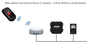 Simrad 000-12316-001 Boat Autopilot System Remote Control Kit||wr10_Gallery_5.Png||90||sim0012316001||1656041