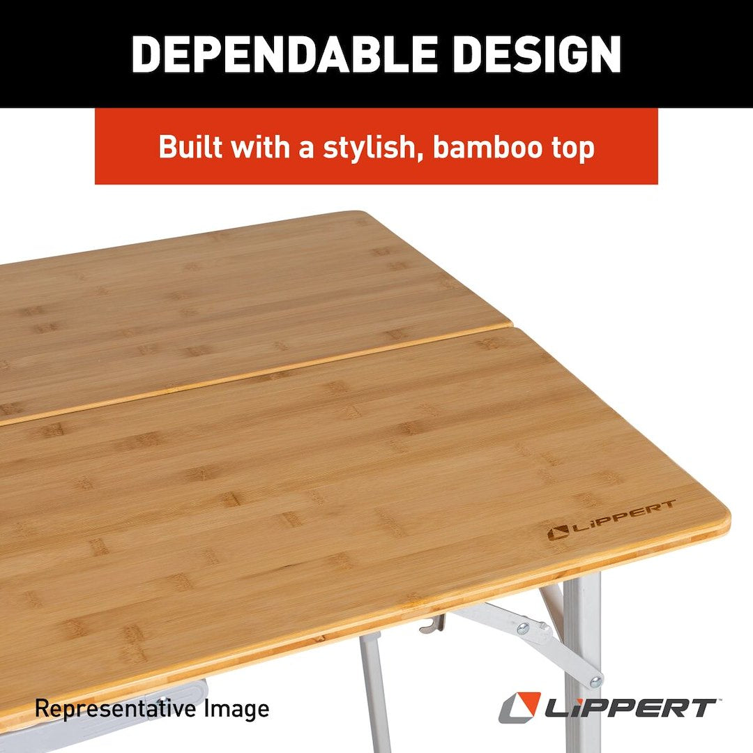 Product of Lippert Components 2021011322  Table 