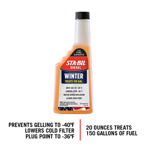 Sta-Bil 15225 Fuel Additive||15225_1.Png||86||t9315225||2345445