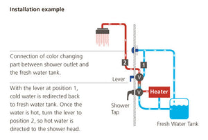 Aqua View Smbm02 Shower Water Saver||smbm02_12.Jpg||95||a4gsmbm02||1681057