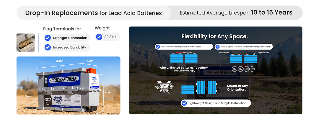 Battle Born Batteries Bbgc3h Battery||bbgc3h_2.Png||87||bbbbbgc3h||1683587