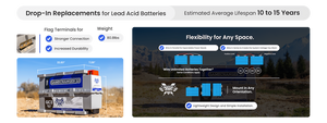 Battle Born Batteries Bbgc3h Battery||bbgc3h_2.Png||87||bbbbbgc3h||1683587