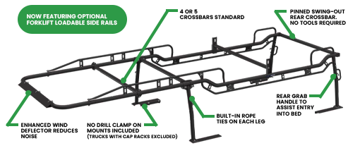 Product of Holman 12006 Ladder Rack Component