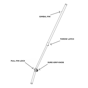 Product of Taco T10-3000-9 Boat Sunshade Mount
