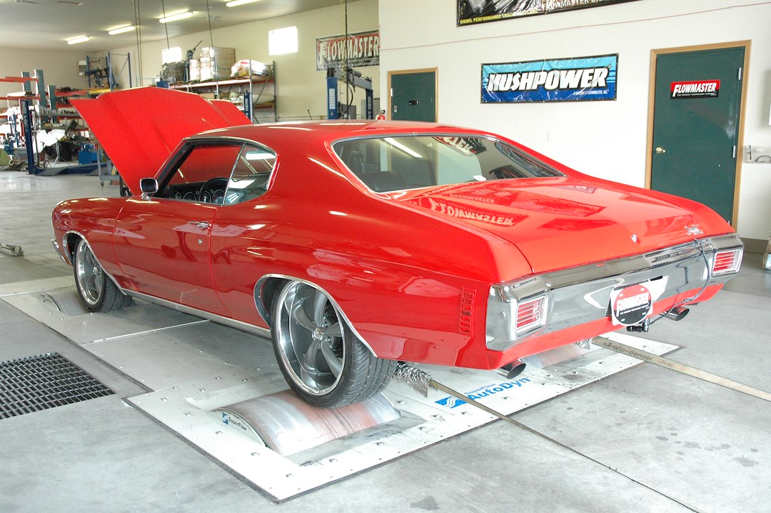 Flowmaster 817409 Exhaust System Kit||817409_Dyno.Jpg||95||f13817409||1645375