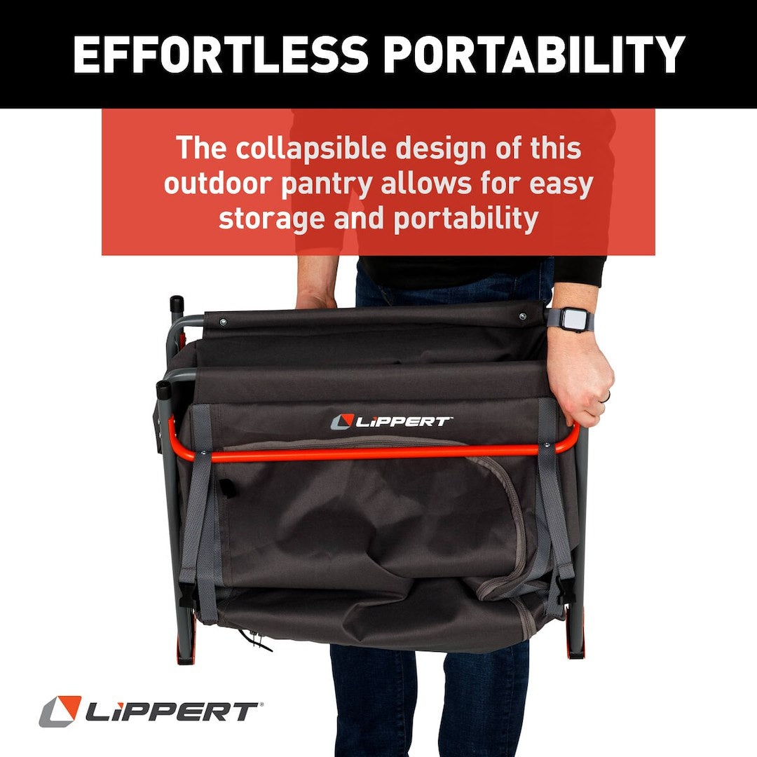 Product of Lippert Components 2023053725  Table 