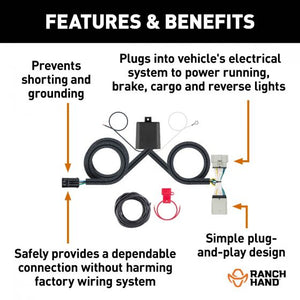 Ranch Hand Rhe-10009 Headache Rack Component||rhe-10009_3.Jpg||88||rnhrhe10009||1699606