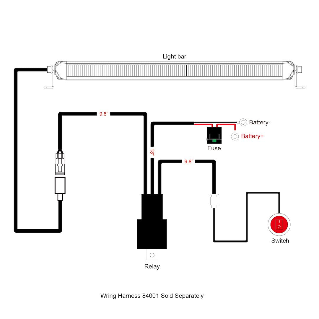 Product of ARC Lighting 62243 Light Bar 