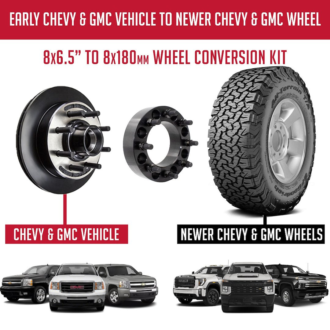Coyote Wheel Accessories 8650-8180h-E Wheel Adapter||ford_2_Chevy_1_2_1.Jpg||86||rev86508180he||895263