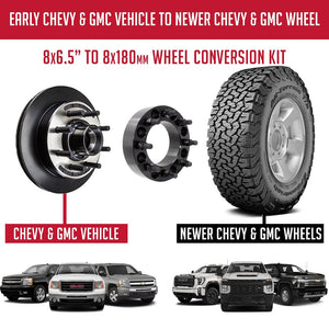 Coyote Wheel Accessories 8650-8180h-E Wheel Adapter||ford_2_Chevy_1_2_1.Jpg||86||rev86508180he||895263