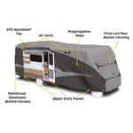 Adco 52845 Rv Cover||dsfs_C_Features.Jpg||92||a1v52845||1068129